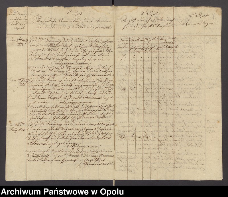 image.from.unit.number "[Duplikaty ksiąg metrykalnych parafii rzymskokatolickiej w Kamienniku - chrzty i zgony z roku 1812 oraz chrzty, śluby i zgony z lat 1826-1839]"