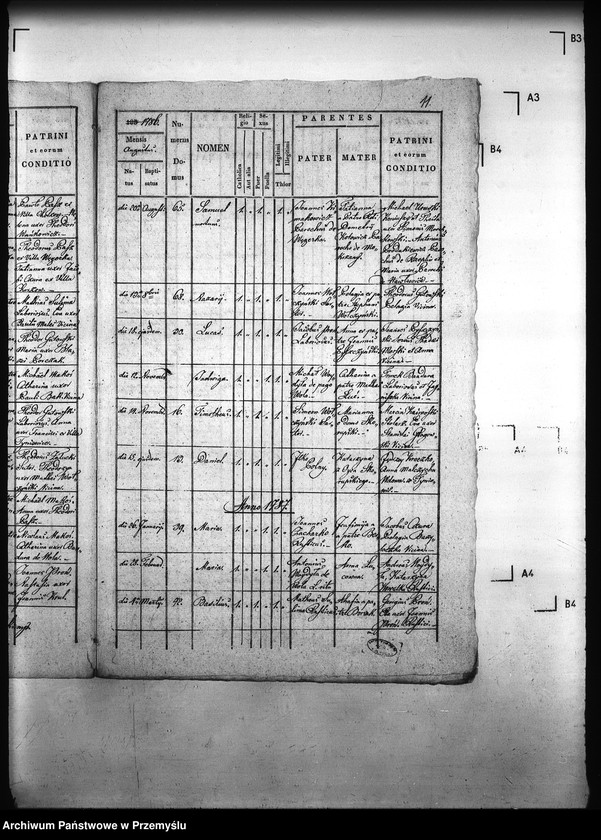 image.from.unit.number "[Kopie ksiąg metrykalnych parafii Pruchnik z filiami Chorzów, Hawłowice Dolne, Hawłowice Górne, Tyniowice, Więckowice Białobrzeskie, Węgierka (dekanat Pruchnik)]"