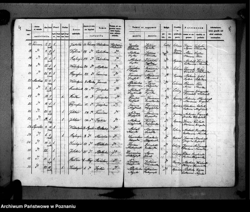 image.from.unit.number "Duplikat urodzonych, zaślubionych, zmarłych"