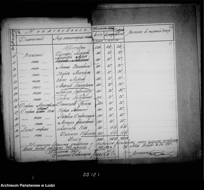 Obraz 15 z jednostki "Trebovatel´nyja vedomosti na žalovanje dlja činovnikov i služitelej magistrata"