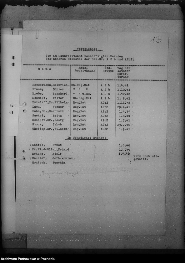 Obraz 17 z jednostki "Dienstaltersliste der Beamten des höheren Dienstes"