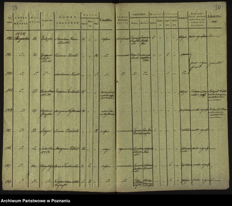 Obraz 18 z jednostki "Księga zgonów"