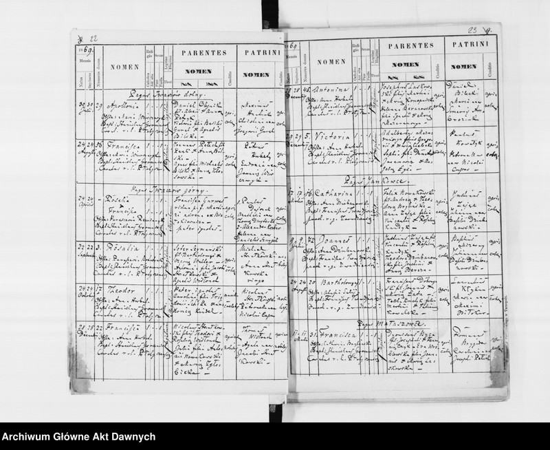 image.from.unit.number "Parafia: Płotycz. Dekanat: Tarnopol. Księga metrykalna urodzeń, ślubów i zgonów dla wsi: Płotycz, Czernichów, Czystyłów, Hladki, Iwaczów Dolny, Iwaczów Górny, Ihrowica*, Jankowce, Małaszowce."