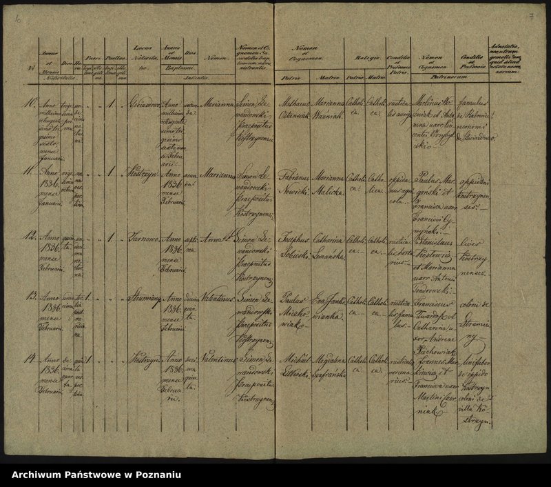 image.from.unit.number "Księga urodzeń"