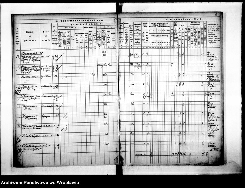 image.from.unit.number "Klassensteuerolle nebst Einkommens Nachweisung"