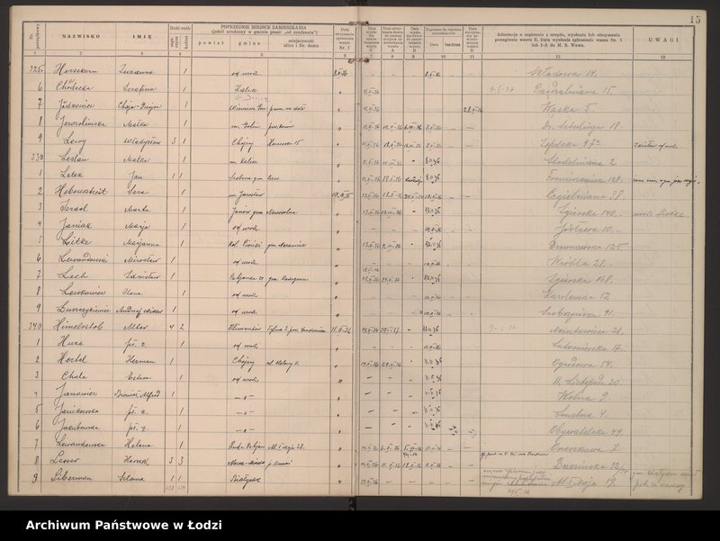 Obraz 18 z jednostki "Księga kontroli ruchu ludności (rejestr osób przybywających do gminy) Łódź, zespół III lit. H, I, J, L, Ł"