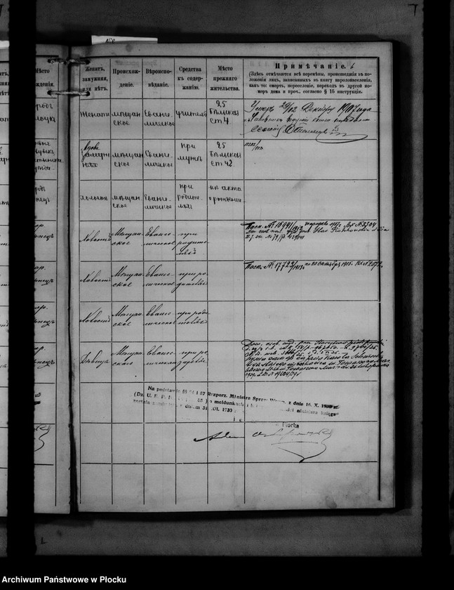 image.from.unit.number "[Księga zamknięta ludności stałej miasta Płocka - ul. Bielska nr 20]"