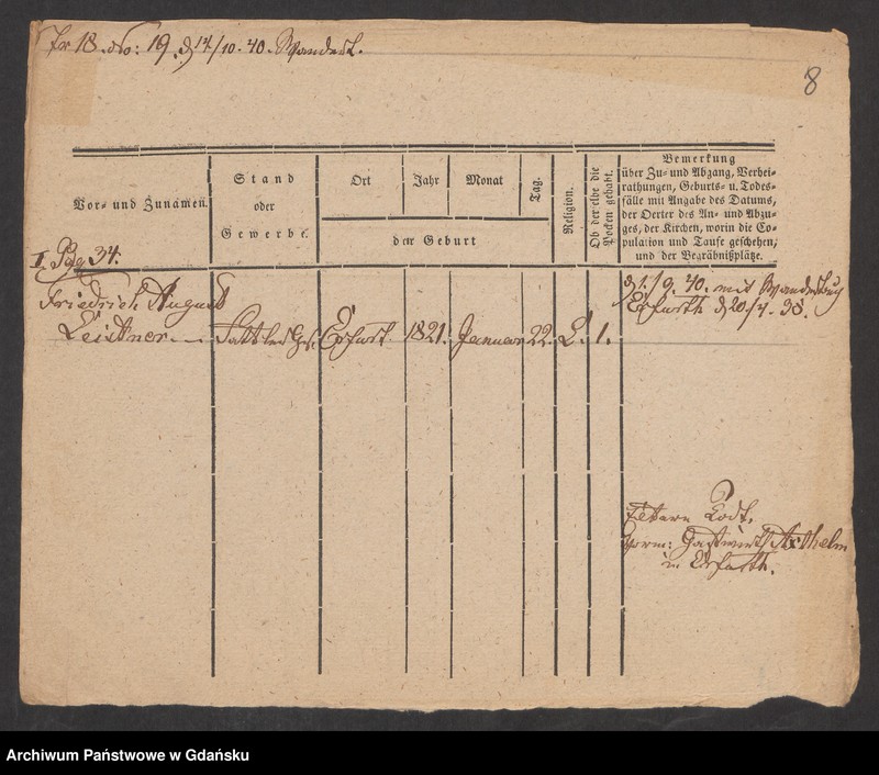 image.from.unit.number "Karty meldunkowe: Leistico - Lemke Ernst"