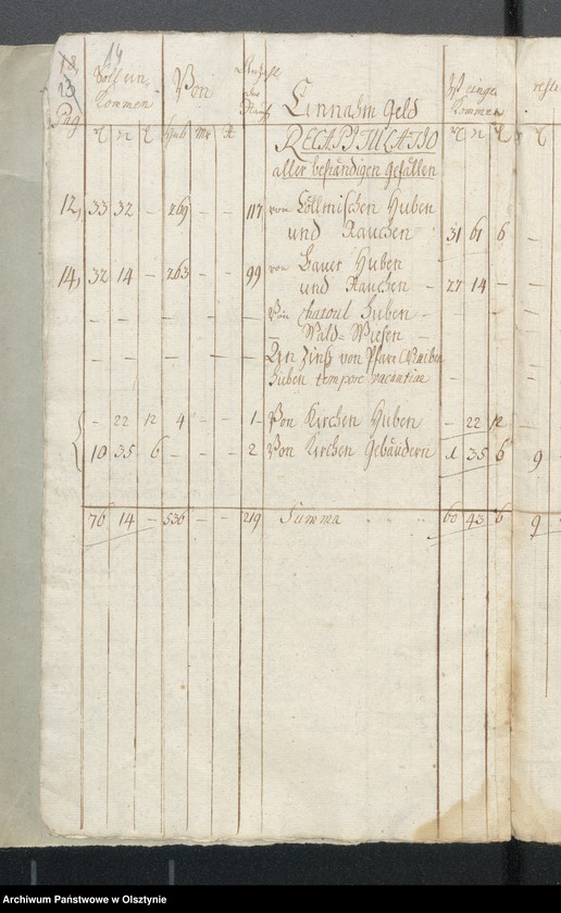 image.from.unit.number "Decems Consignation des Kirchspiels Seehesten"