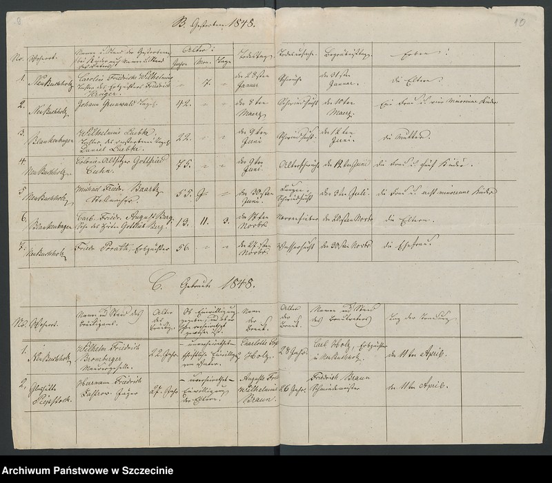 image.from.unit.number "Kirchenbuchs - Duplicate [Altenflies - Trzebawie, Bernsdorf - Zdrojewo, Blankenhagen - Dłusko, Klaushagen - Przytoń, Dorow - Dorowo, Dorothenthall - Sarnikierz, Grabow - Grabowo, Horst - Chwarstno, Kankelfitz - Kąkolewice, Rosenow - Roznowo Łobeskie, Tarnow - Tarnowo Łobeskie, Zachow - Czachowo"