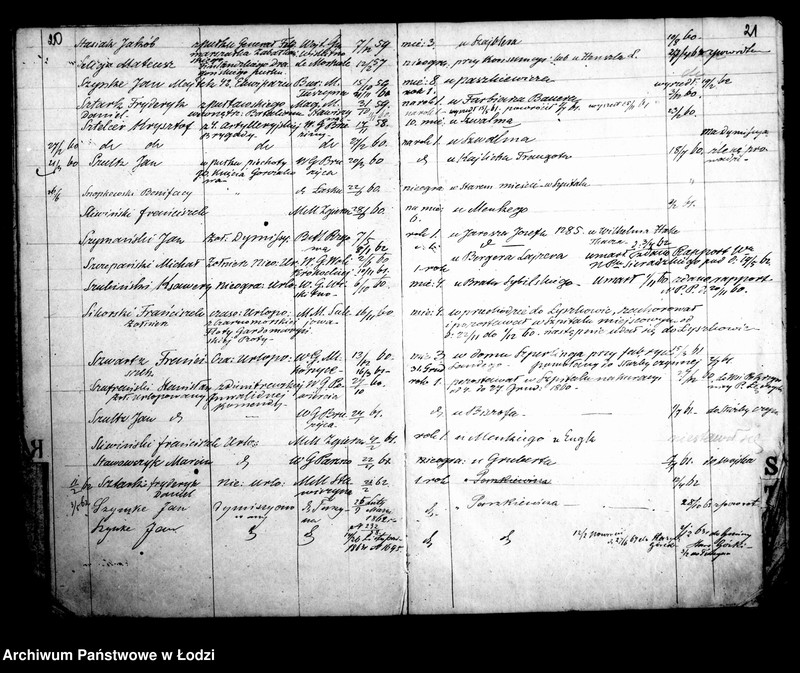 Obraz 15 z jednostki "Kontrolla niższego stopnia wojskowych za czasowymi świadectwami w mieście Łodzi przebywających w roku 1859 założona"