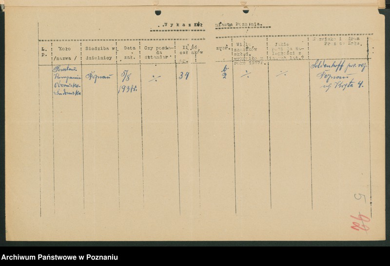 Obraz 8 z jednostki "Korespondencja, protokoły zebrań, okólniki Związku Powstańców Wielkopolskich."