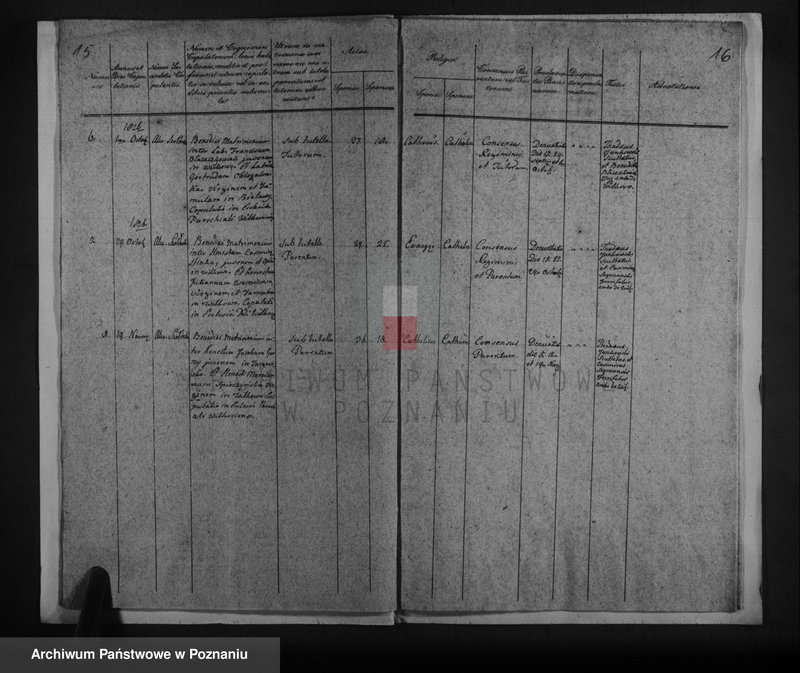 image.from.unit.number "Duplikat urodzonych, zaślubionych i zmarłych"