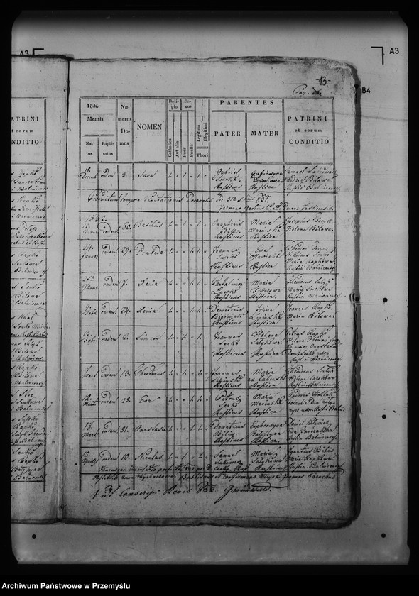 image.from.unit.number "[Kopie ksiąg metrykalnych parafii Maniów z filiami Balnica, Szczerbanówka (dekanat Łupków)]"