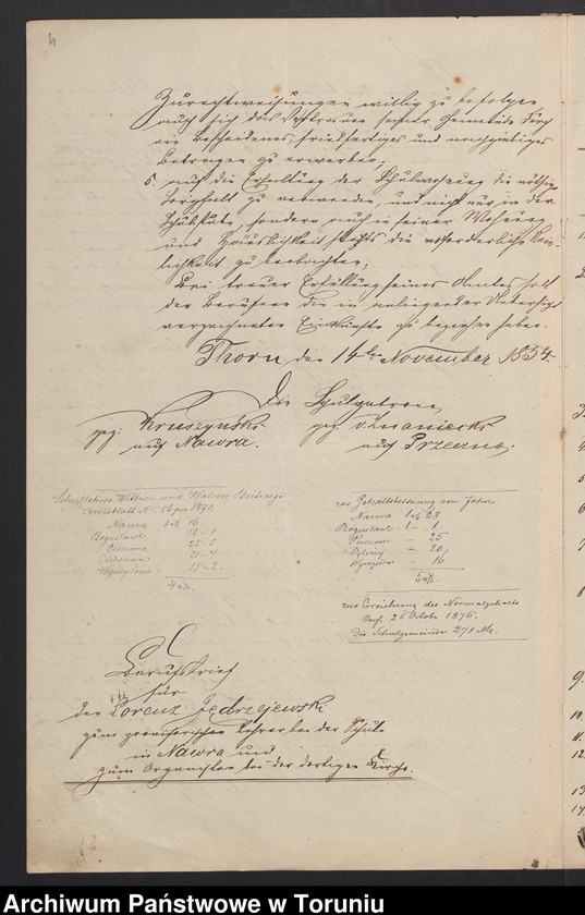 image.from.unit.number "Nawra i Bogusławki - szkoła (remont budynku szkolnego, opłaty na utrzymanie szkoły, rada szkolna, żmudy szkolne, repartycje szkolne)"