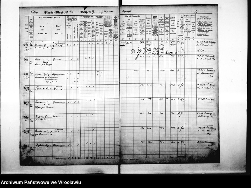 image.from.unit.number "Personenverzeichnisse"