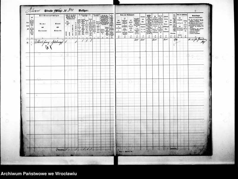 image.from.unit.number "Personenverzeichnisse"