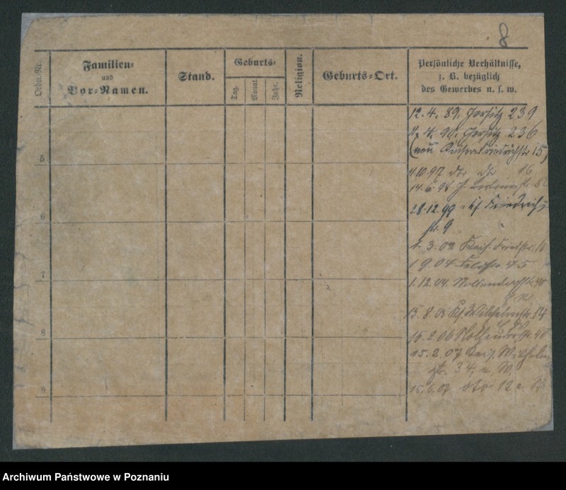 Obraz 19 z jednostki "Szymański (żonaci do Stanisław)"