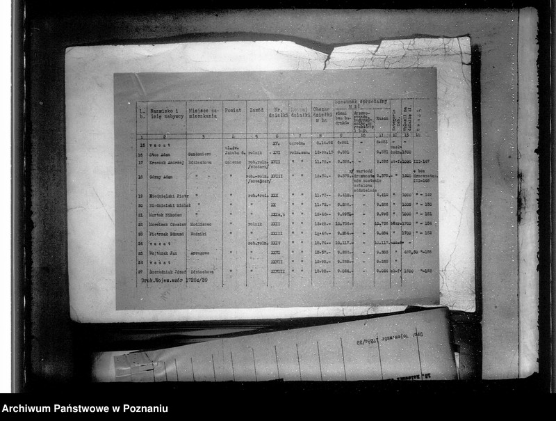 Obraz 19 z jednostki "Operat szacunkowy majątku Zdziechowo powiat gnieźnieński"