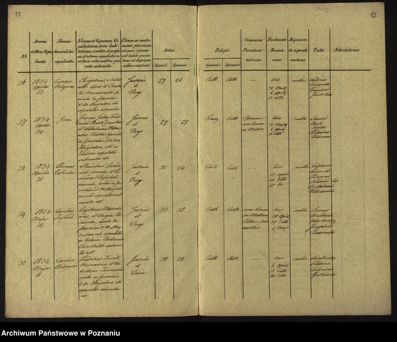 Obraz 9 z jednostki "Księga małżeństw"