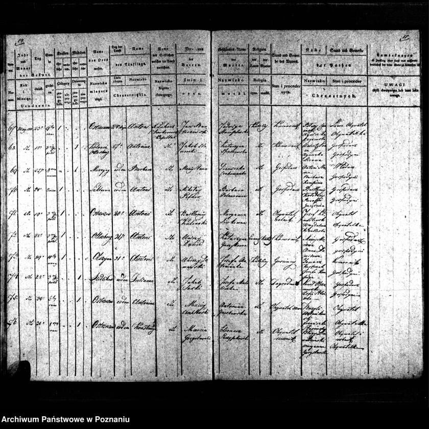 image.from.unit.number "Duplikat chrztów, pogrzebów i ślubów"