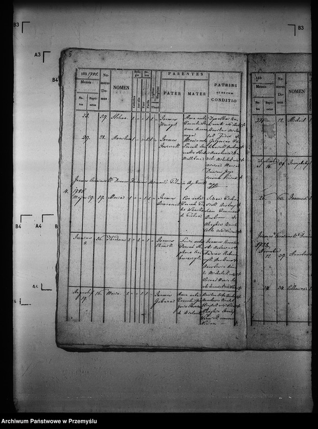 image.from.unit.number "[Kopie ksiąg metrykalnych parafii Rychwałd (dekanat Gorlice)]"