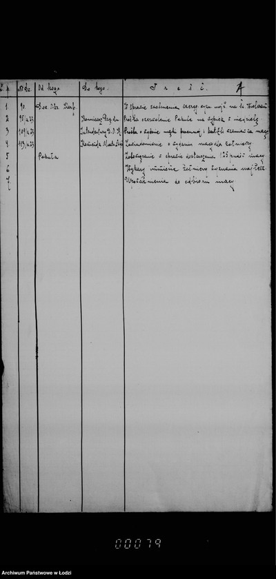 Obraz 5 z jednostki "Zaopatrzenie ludności żydowskiej w produkty świąteczne"