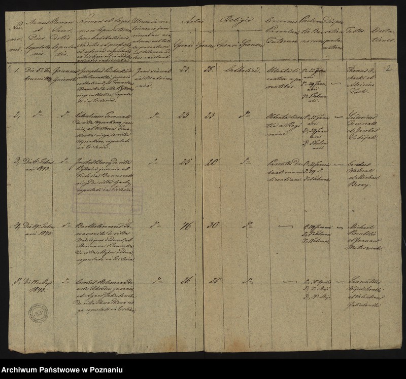 image.from.unit.number "Liber copulatorum"