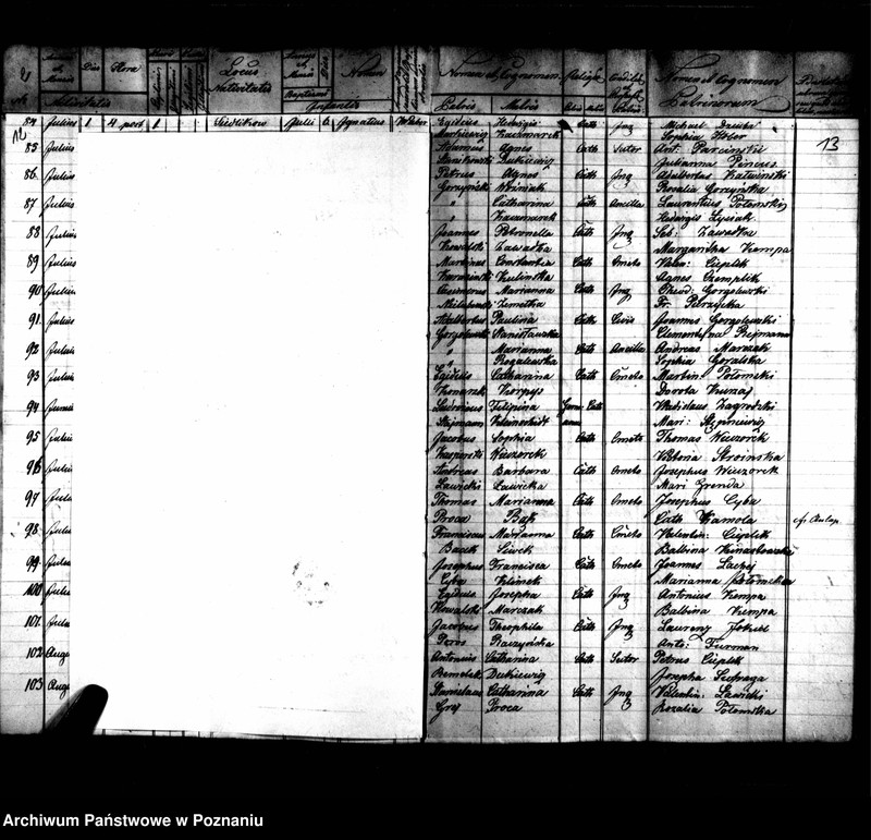 image.from.unit.number "Duplikaty zaślubionych, urodzonych, zmarłych"