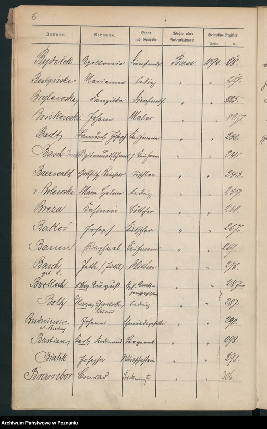 Obraz 8 z jednostki "Spis alfabetyczny małżeństw"