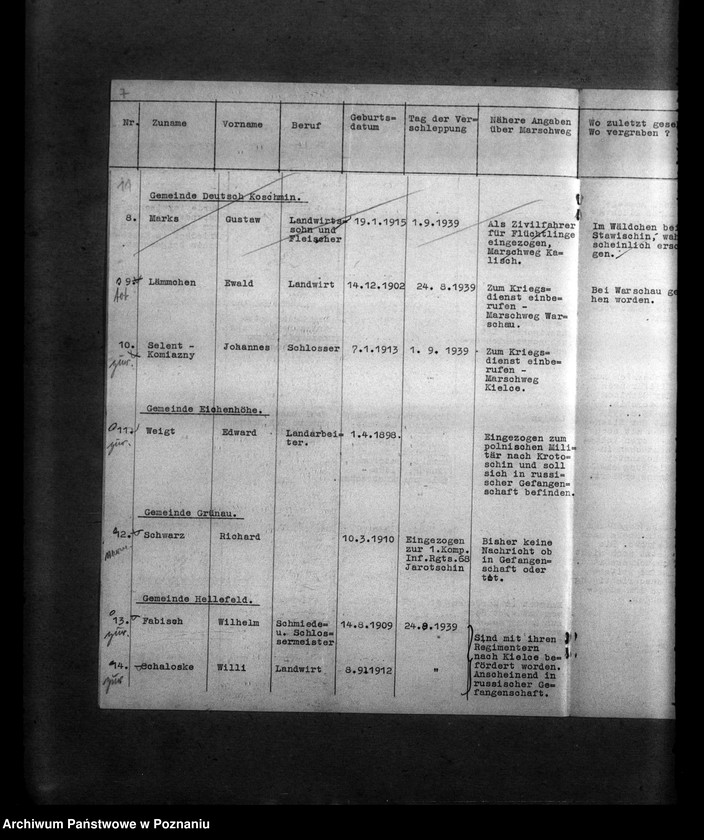 Obraz 17 z jednostki "Amtliche Meldungen Kreis Krotoschin (Krotoszyn)"