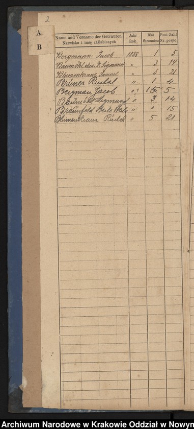 image.from.unit.number "Indeks do księgi małżeństw"