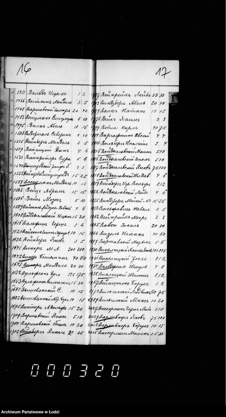 Obraz 13 z jednostki "Afławit uczyliszcznago i bożnicznago sbora za 1902 goda"