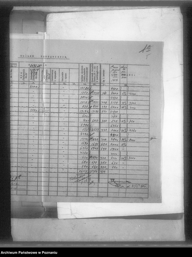 Obraz 9 z jednostki "Operat szacunkowy majątku Tryszczyn powiatu bydgoskiego"