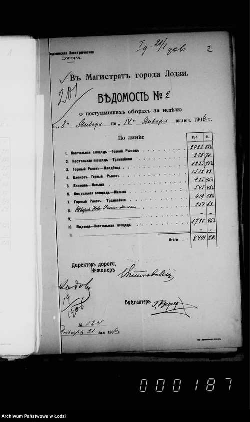 Obraz 7 z jednostki "O dochode ot eksploatacji tramvaev"