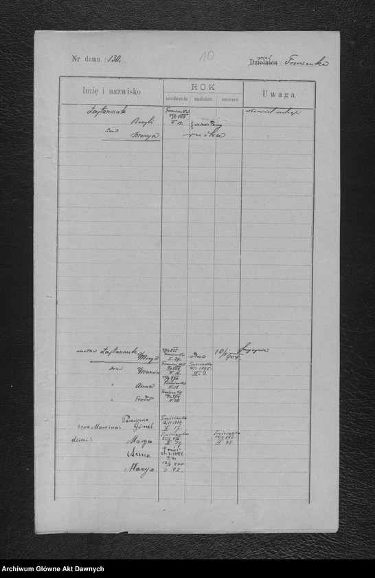 Obraz 13 z jednostki "Parafia: Kołomyja. Dekanat: Kołomyja. Status animarum pro pago Trościanka. [Spis imienny parafian dla wsi Trościanka]."