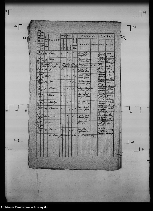 Obraz 12 z jednostki "[Kopie ksiąg metrykalnych parafii Bruchnal z filiami Berdychów, Podłuby (dekanat Jaworów)]"
