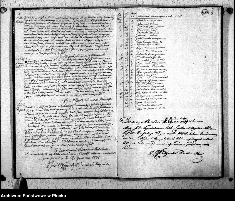 image.from.collection.number "słupno_urodzenia111"