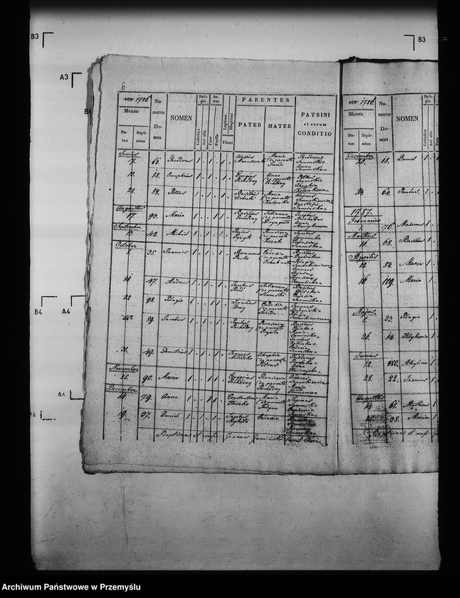 image.from.unit.number "[Kopie ksiąg metrykalnych parafii Korzenica (dekanat Jarosław)]"