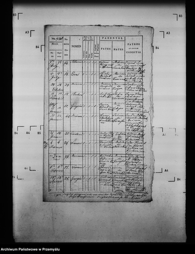 image.from.unit.number "[Kopie ksiąg metrykalnych parafii Królowa Ruska z filią Bogusza (dekanat Grybów)]"