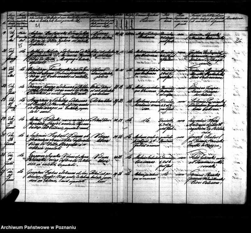 image.from.unit.number "Duplikaty zaślubionych, urodzonych, zmarłych"