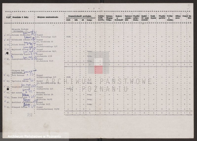 Obraz 10 z jednostki "Delegaci na Okręgową Konferencję Związku Bojowników o Wolność i Demokrację w dniu 1 marca 1969 roku , uchwała podjęta przez konferencję."
