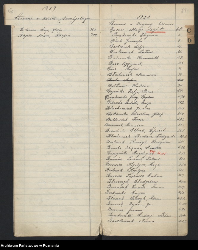 Obraz 12 z jednostki "Indeks urodzeń"