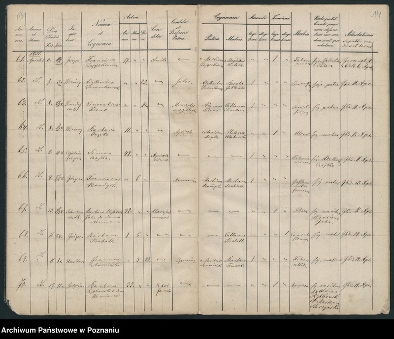 Obraz 9 z jednostki "Księga zgonów"