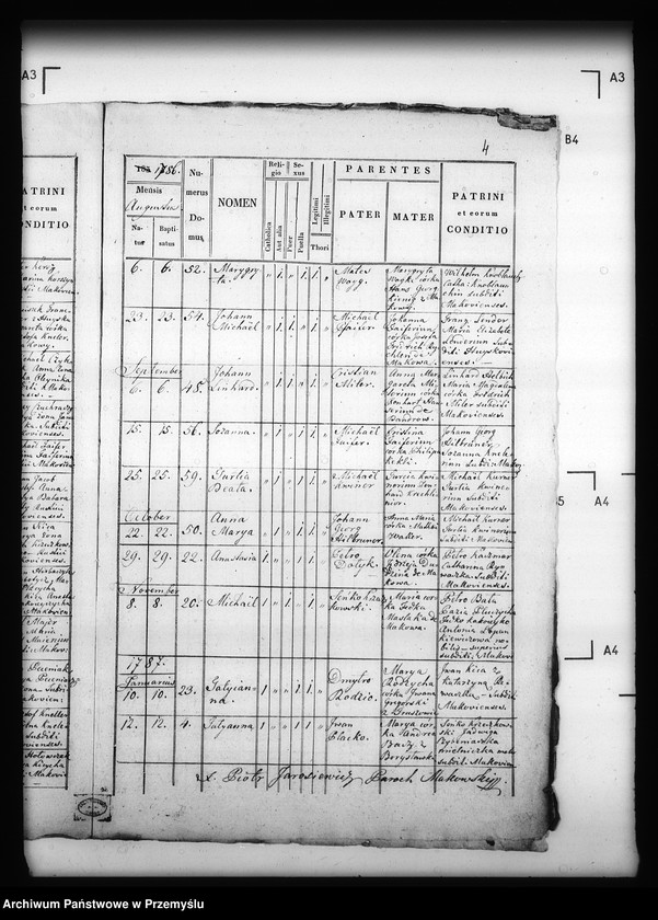 image.from.unit.number "[Kopie ksiąg metrykalnych parafii Makowa z filiami Huwniki, Leszczyny (dekanat Dobromil)]"