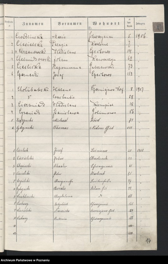 image.from.unit.number "Alphabetische Liste zum Sterbe-Register für dieJahre 1906 bis 1932"