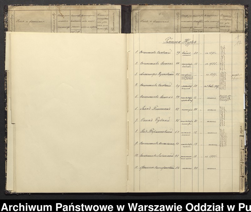 image.from.unit.number "Spis służby w różnych gminach powiatu ostrowskiego"