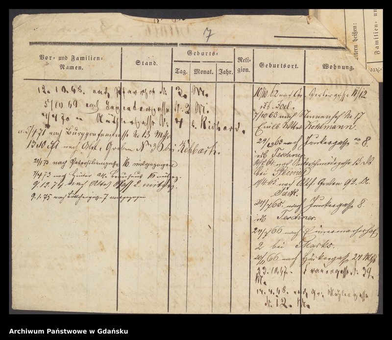 image.from.unit.number "Karty meldunkowe: Kekow - Kemsky"