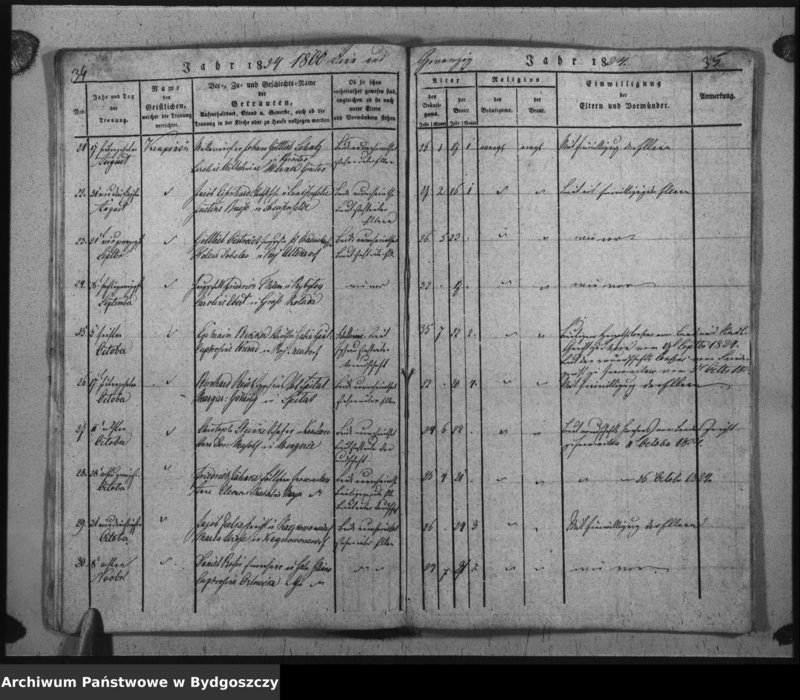 image.from.unit.number "Verzeichniss der Getrauten aus der evangel. Stadt- und Landgemeinde von Inowrazlaw Jahr 1818 bis incl. 1825"