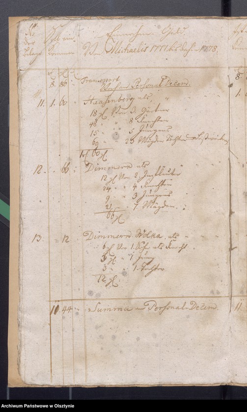 image.from.unit.number "Kobultische Kirchen Jahres Rechnung über Einnahme und Ausgabe Geld"